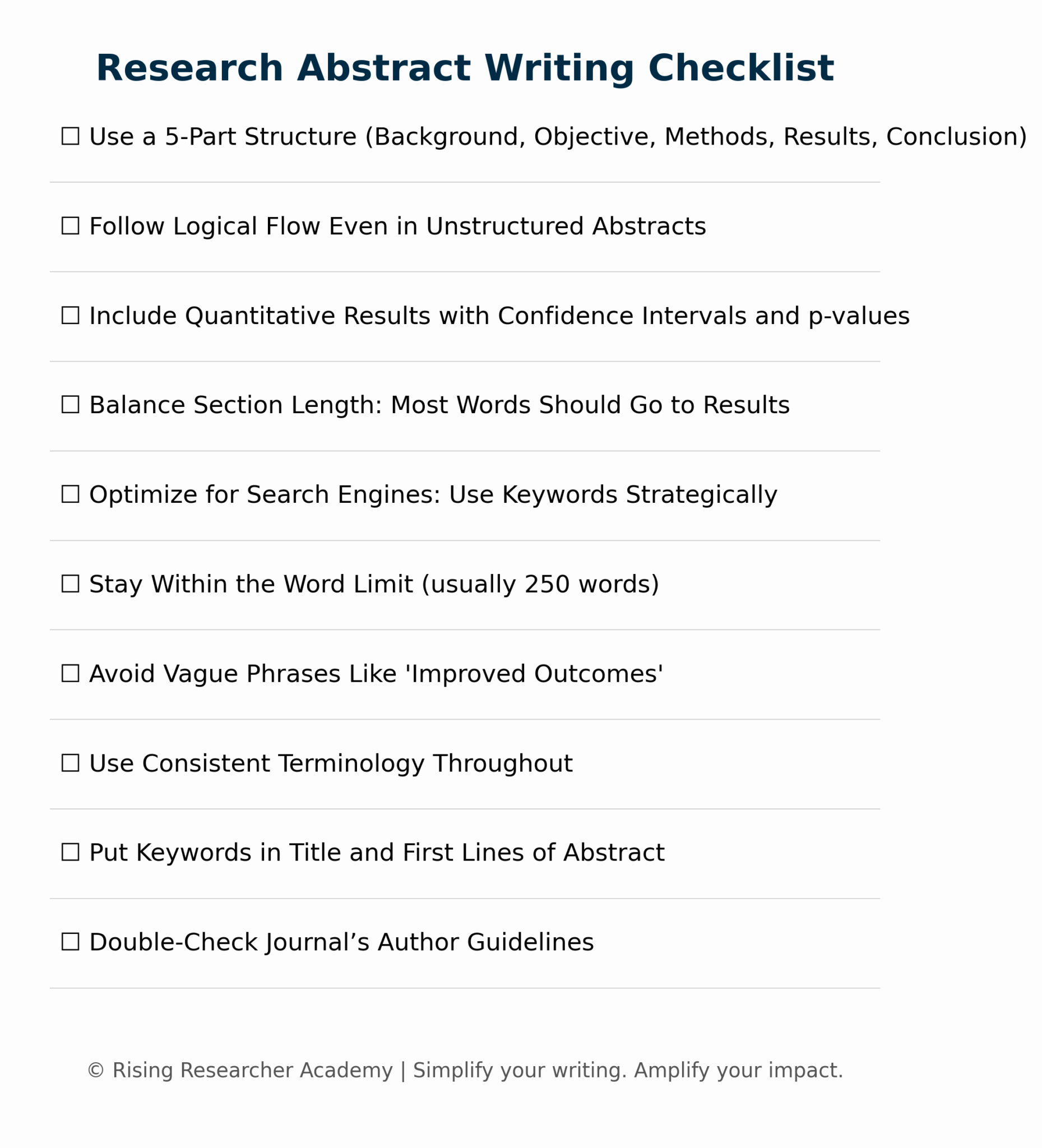 How To Write A Research Abstract That Gets Read, Cited, And Shared ...